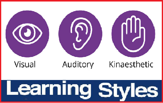 What Every Teacher Ought To Know About Learning Styles - elttguide.com