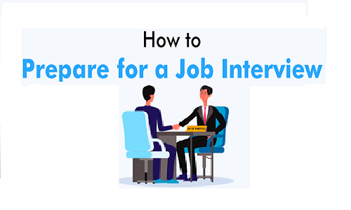 How To Prepare For A Job Interview: 8 Tips That Guarantee Your Success ...