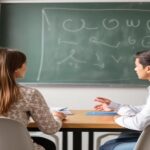 Common Concerns about Teaching Business English