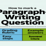 How to Mark a Paragraph-Writing Question